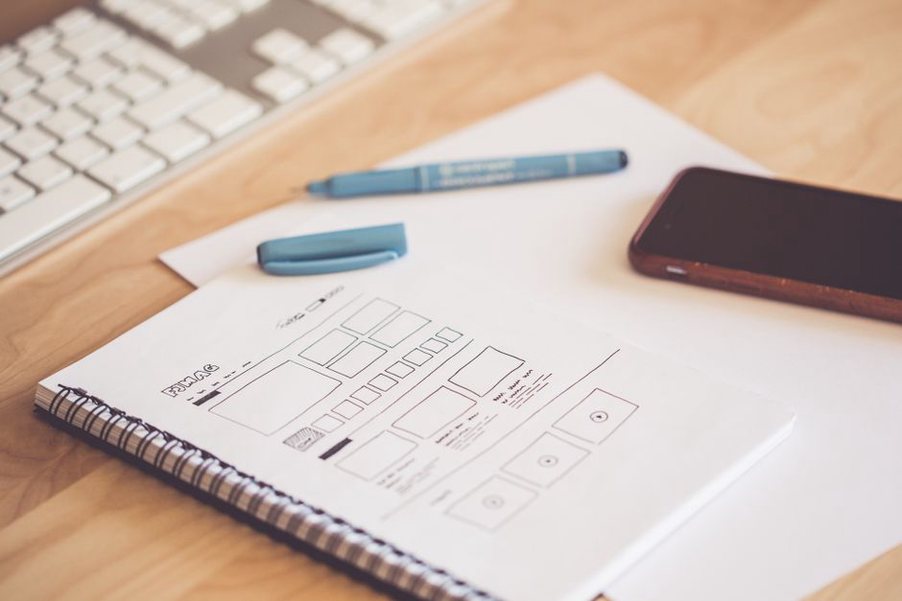 A simple hierarchy of sections and article pages